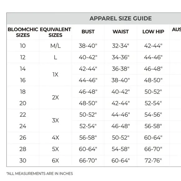 BloomChic Women's Green Ditsy Dot Wrap Ruffle V-Neck Knee Length Dress NWT 18/20 - Picture 15 of 15